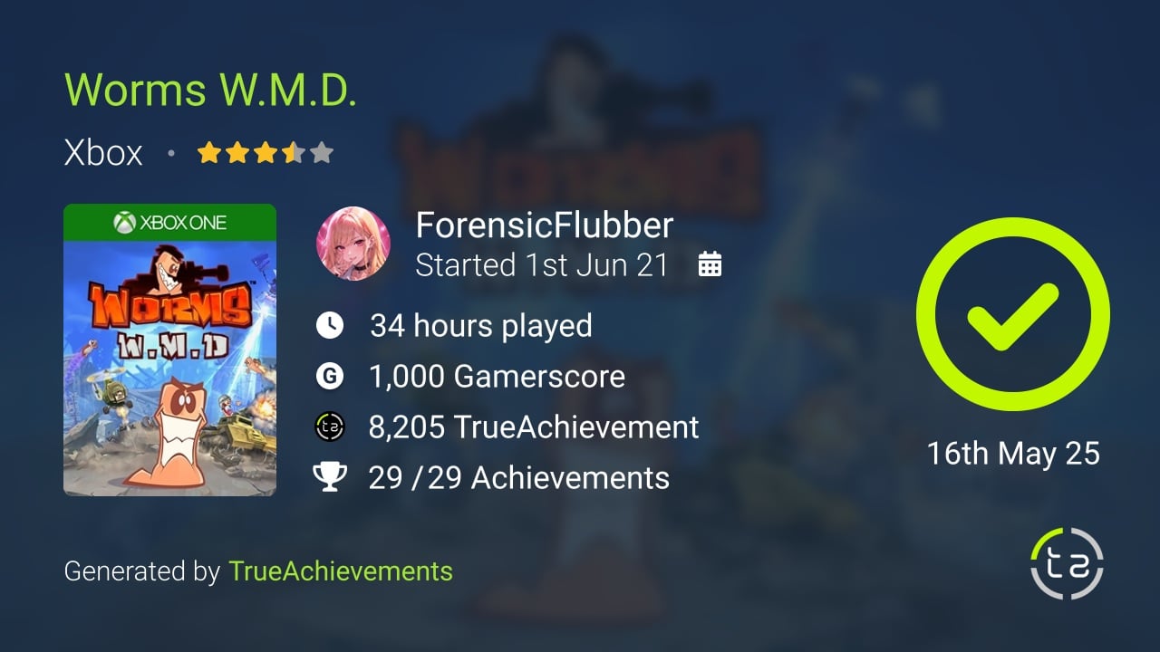 Worms W.M.D. achievement summary